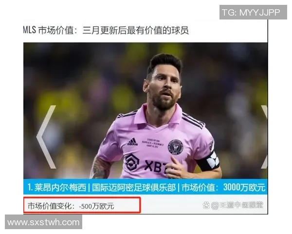 全球足球巨星粉丝数排行榜揭晓 哪些球员人气最旺引发关注