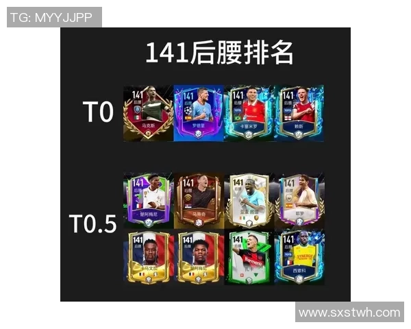 去年世界足球球星综合实力与排名最新深度解析